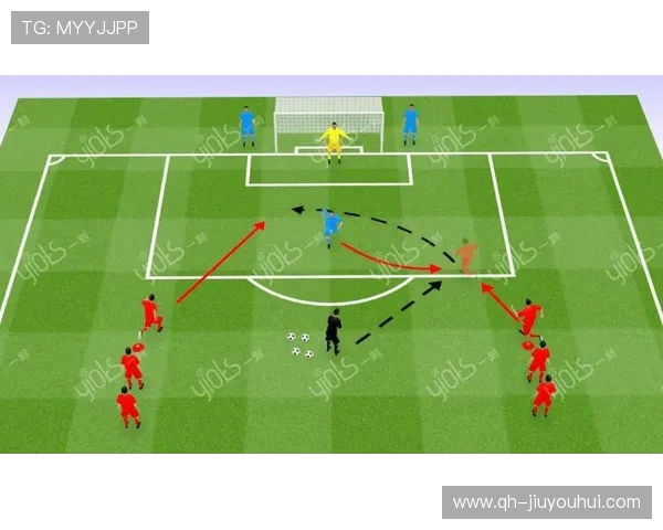 掌握单人足球快攻核心技巧提升个人突破与进攻效率的方法策略实践要点